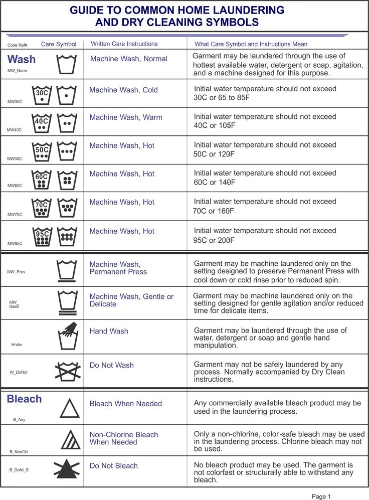 Care Instruction Label